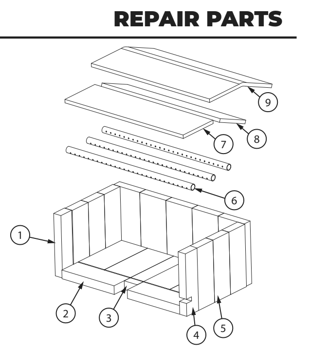 Repair Parts 3 Diagram and Parts List for AW1820E  US Stove Company Heating Stove